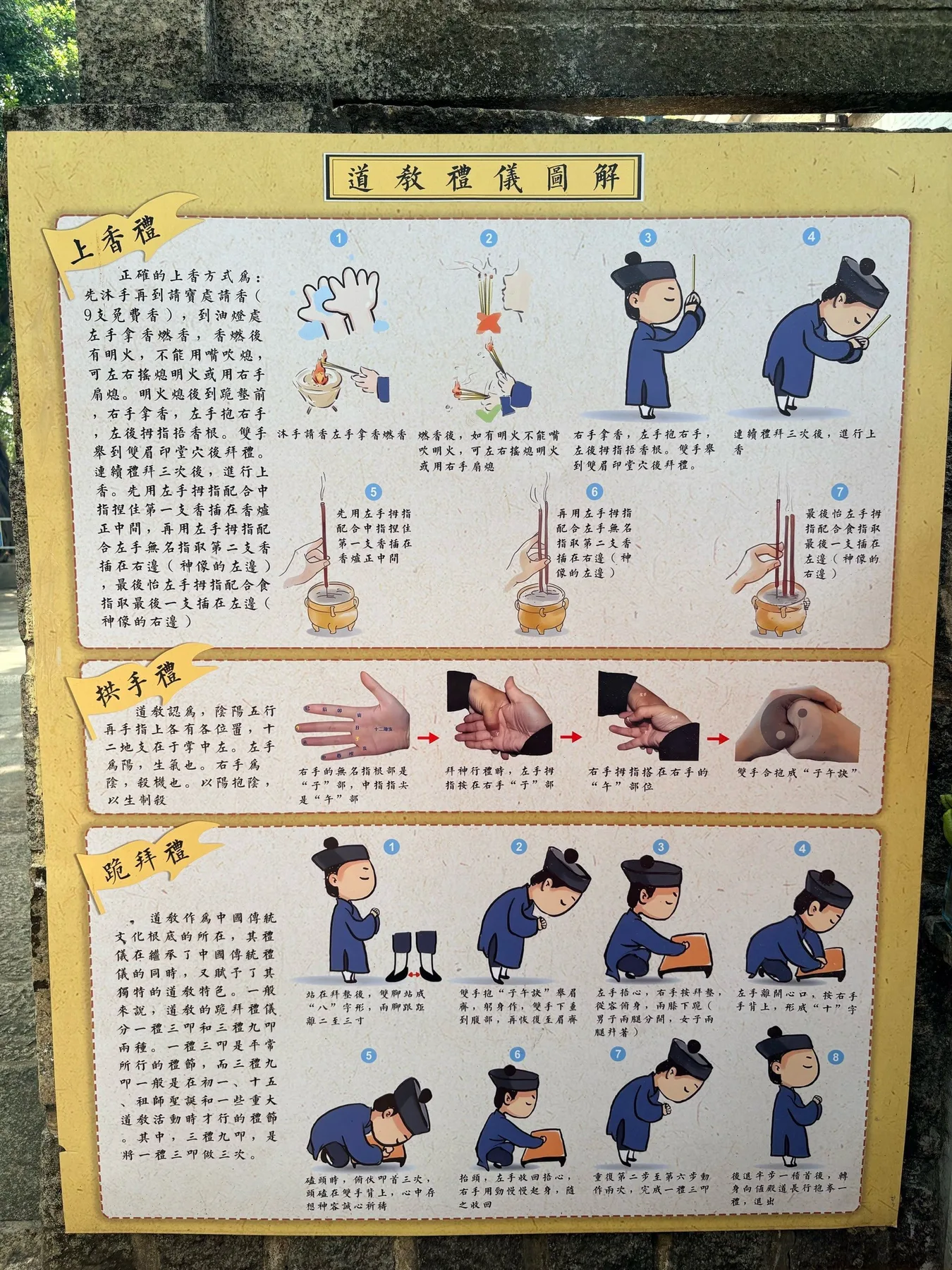 Photo 4 from Caishen Daxian Temple