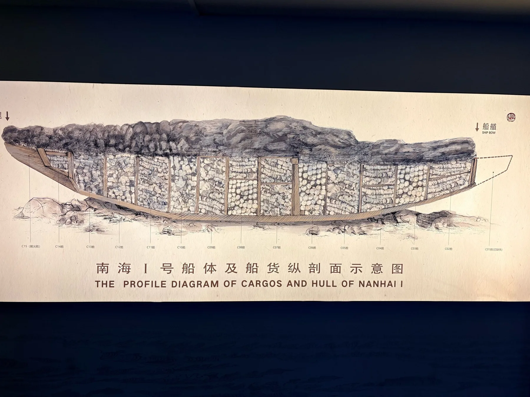 Photo 3 from Guangdong Maritime Silk Road Museum (Nanhai No.1 Museum)